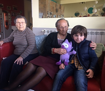 Actividades de la Residencia